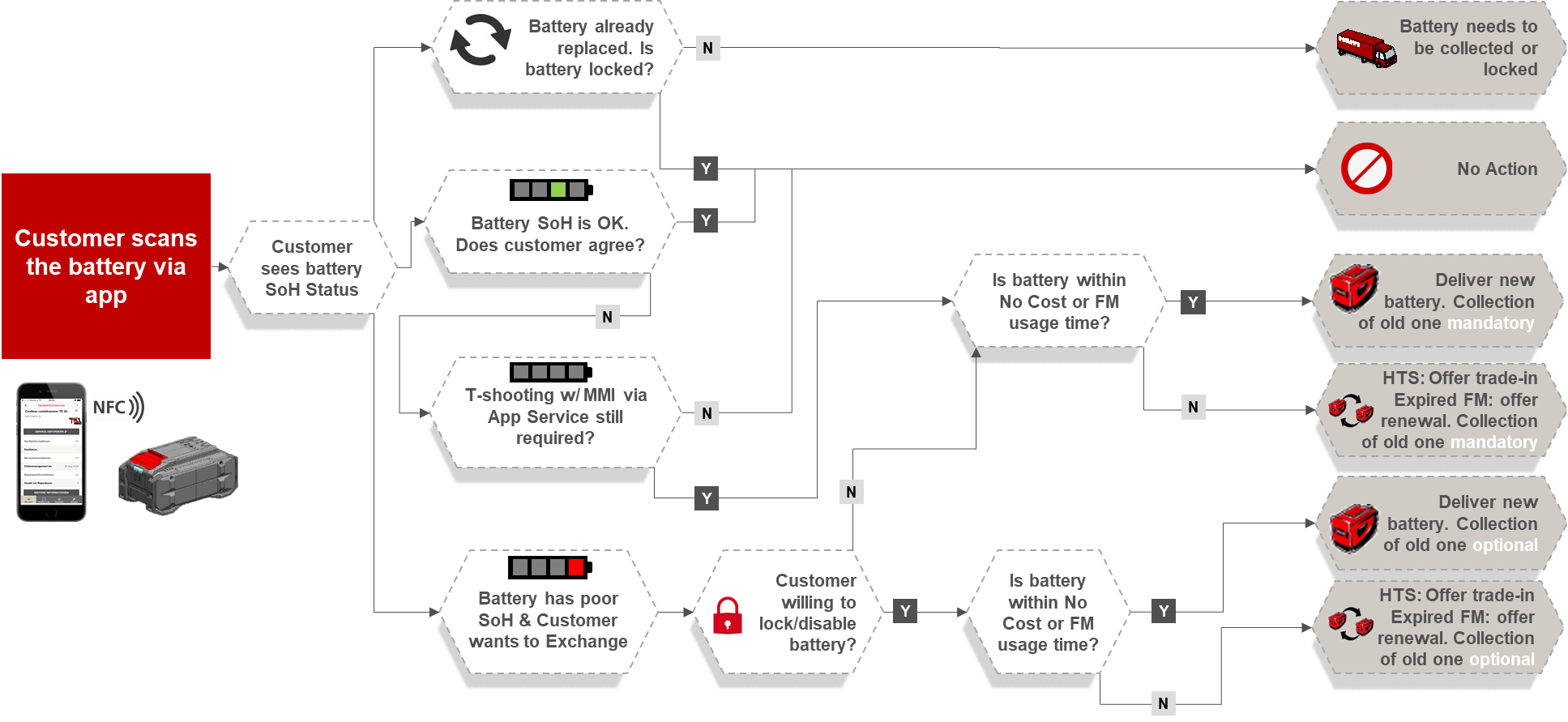 image2021-12-7_17-46-19.png